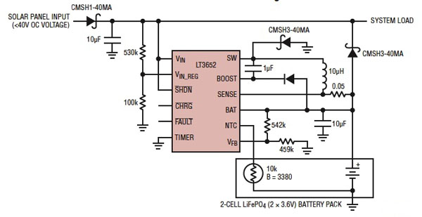 Linear LT3652 regulation loop (a)
